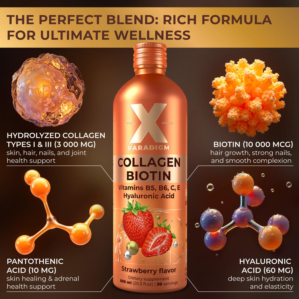 XParadigm Puritas Corpus label close-up with ingredients overview