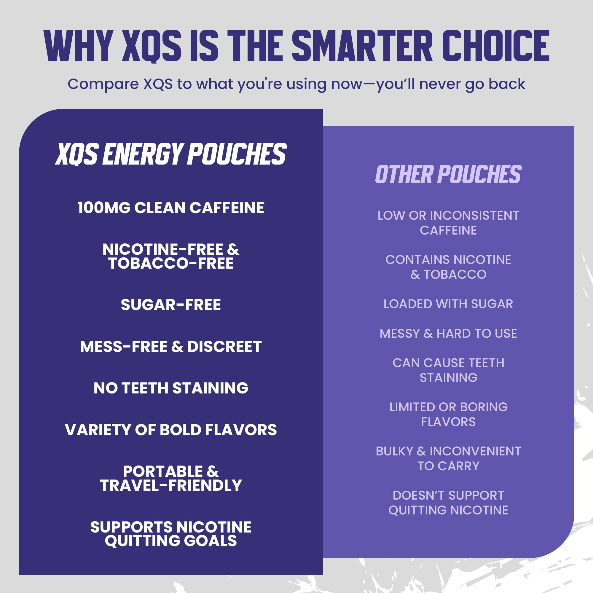Energy pouch shown for study, work, or training contexts.