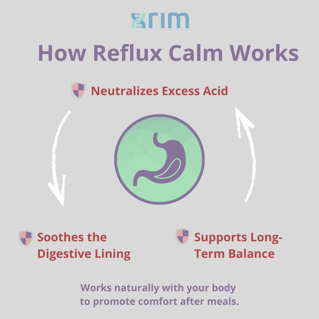 xrim Reflux Inhibitor on store shelf highlighting premium quality