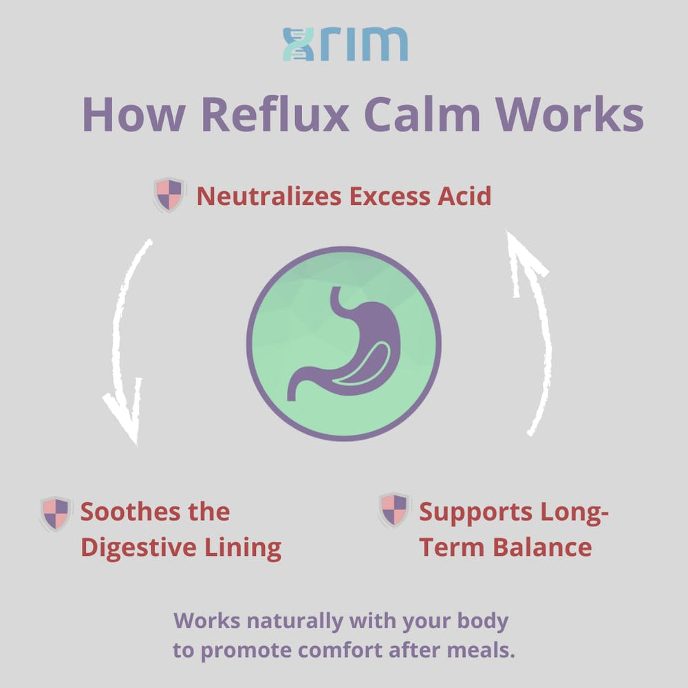 xrim Reflux Inhibitor on store shelf highlighting premium quality