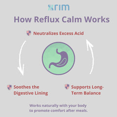 xrim Reflux Inhibitor on store shelf highlighting premium quality