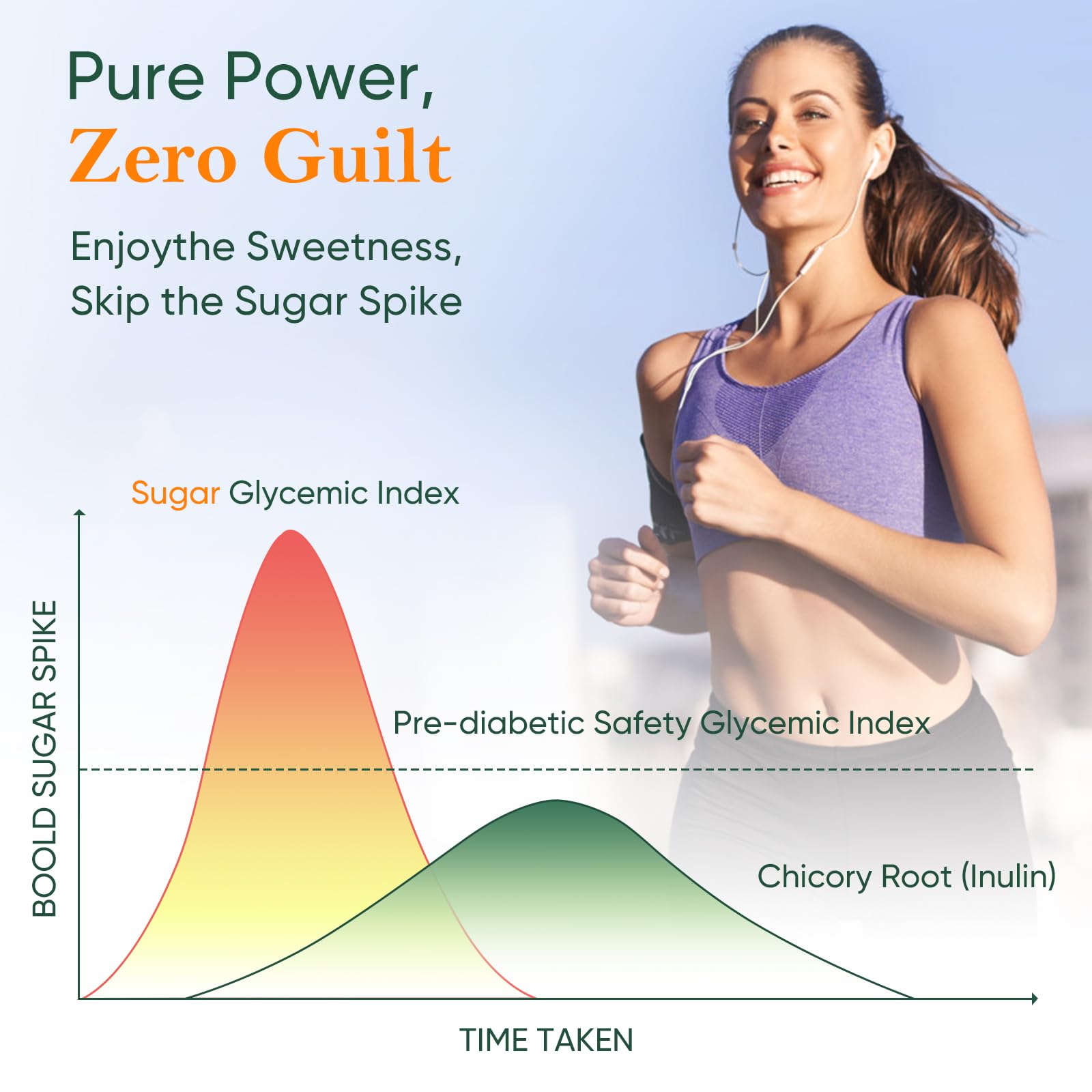 Xuore lab-tested seal on gummies indicating purity and quality.