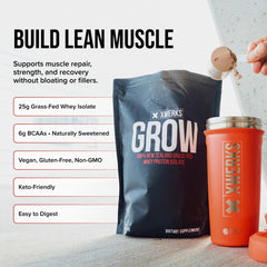 XWERKS Grow whey protein powder scoop highlights easy portion control after workouts.