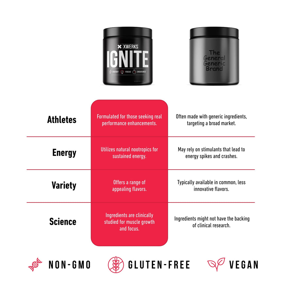 Xwerks Ignite blue razz drink scene suggesting refreshing workout hydration