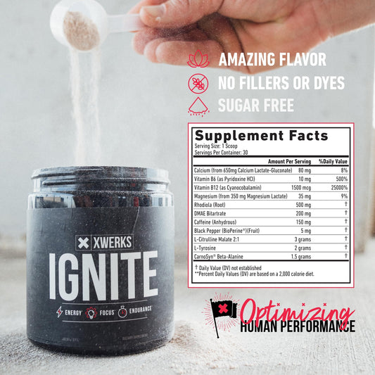 Xwerks Ignite Watermelon pre-workout powder boosts alertness before sessions