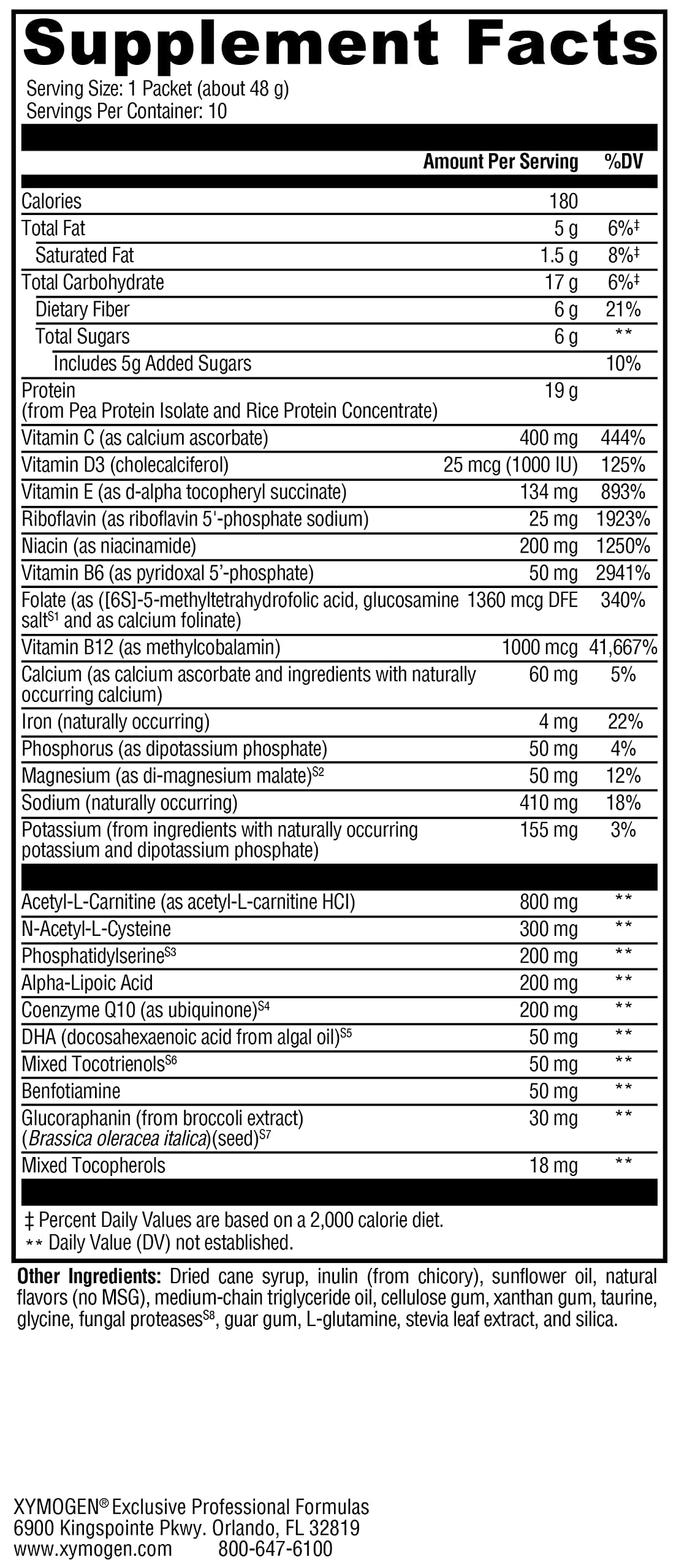 XYMOGEN BrainSustain non-GMO badge highlighting clean ingredient choice