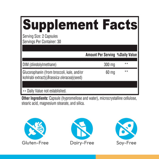 XYMOGEN Hormone Protect bottle back with labels highlighting DIM and cruciferous extracts for estrogen metabolism support