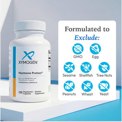 XYMOGEN Hormone Protect bottle on desk suggesting routine daily use