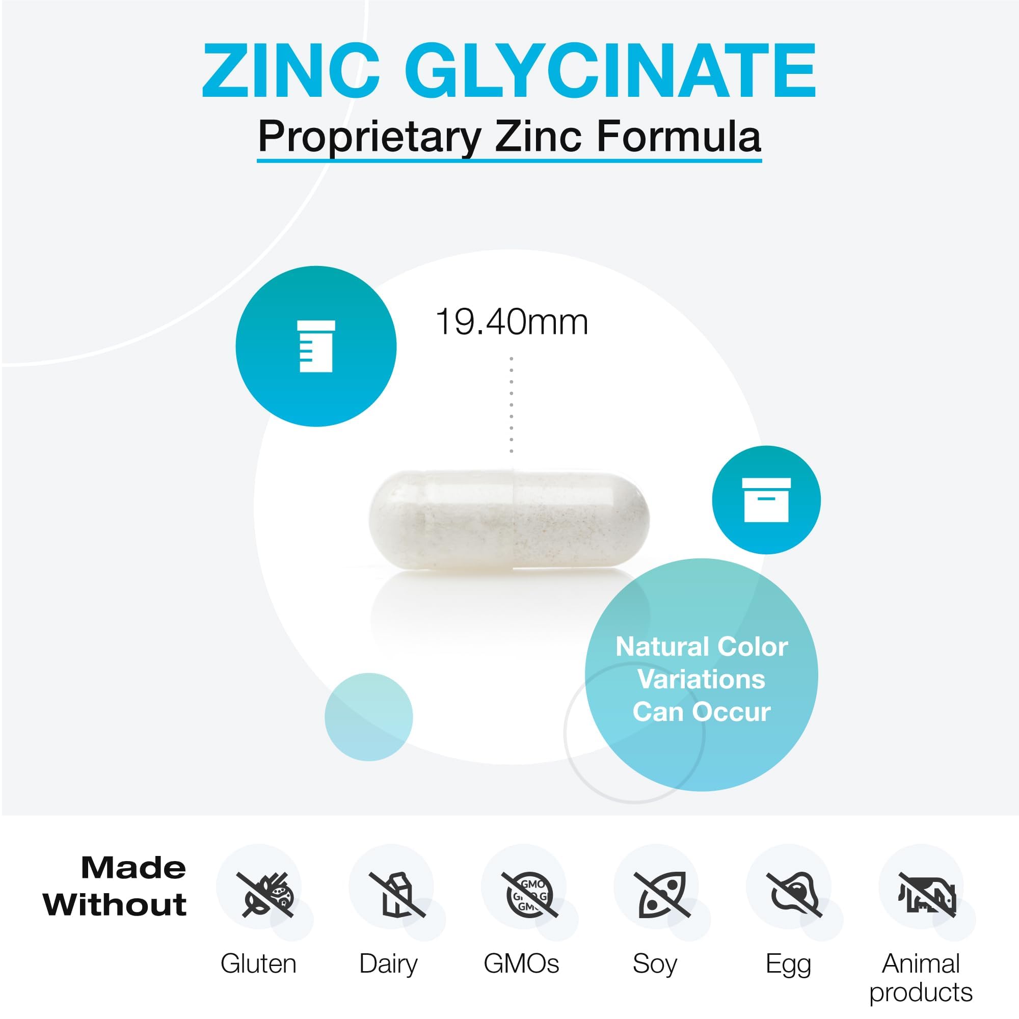XYMOGEN zinc bisglycinate close-up of easy-to-swallow capsules.