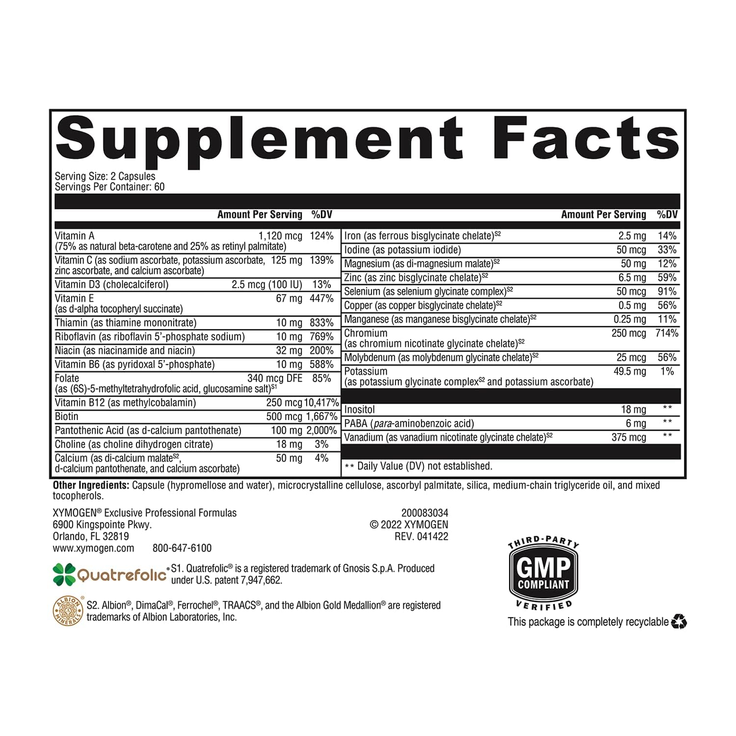 ActivNutrients capsules closeup highlighting chelated minerals for absorption.