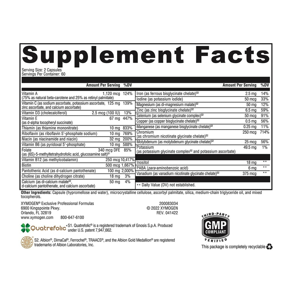 ActivNutrients capsules closeup highlighting chelated minerals for absorption.