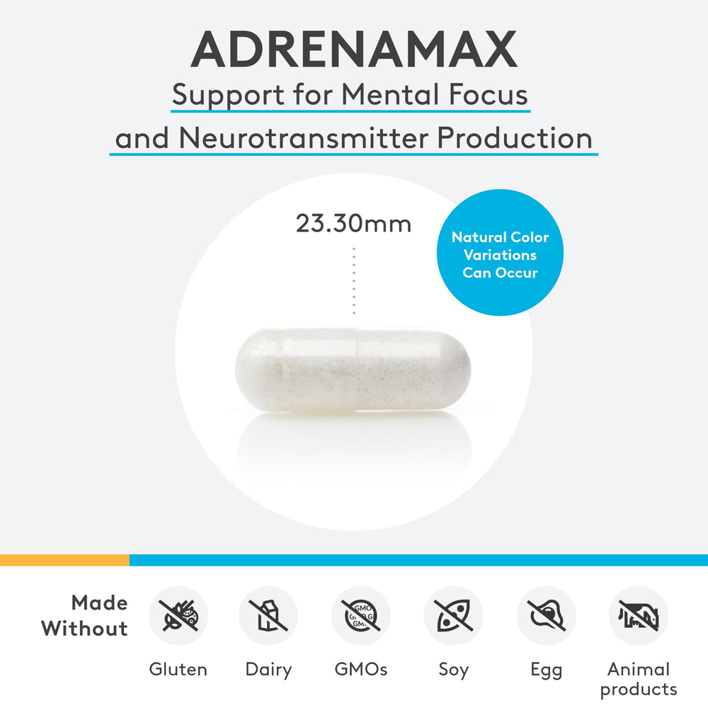 XYMOGEN AdrenaMax capsules closeup showing convenient daily dosing