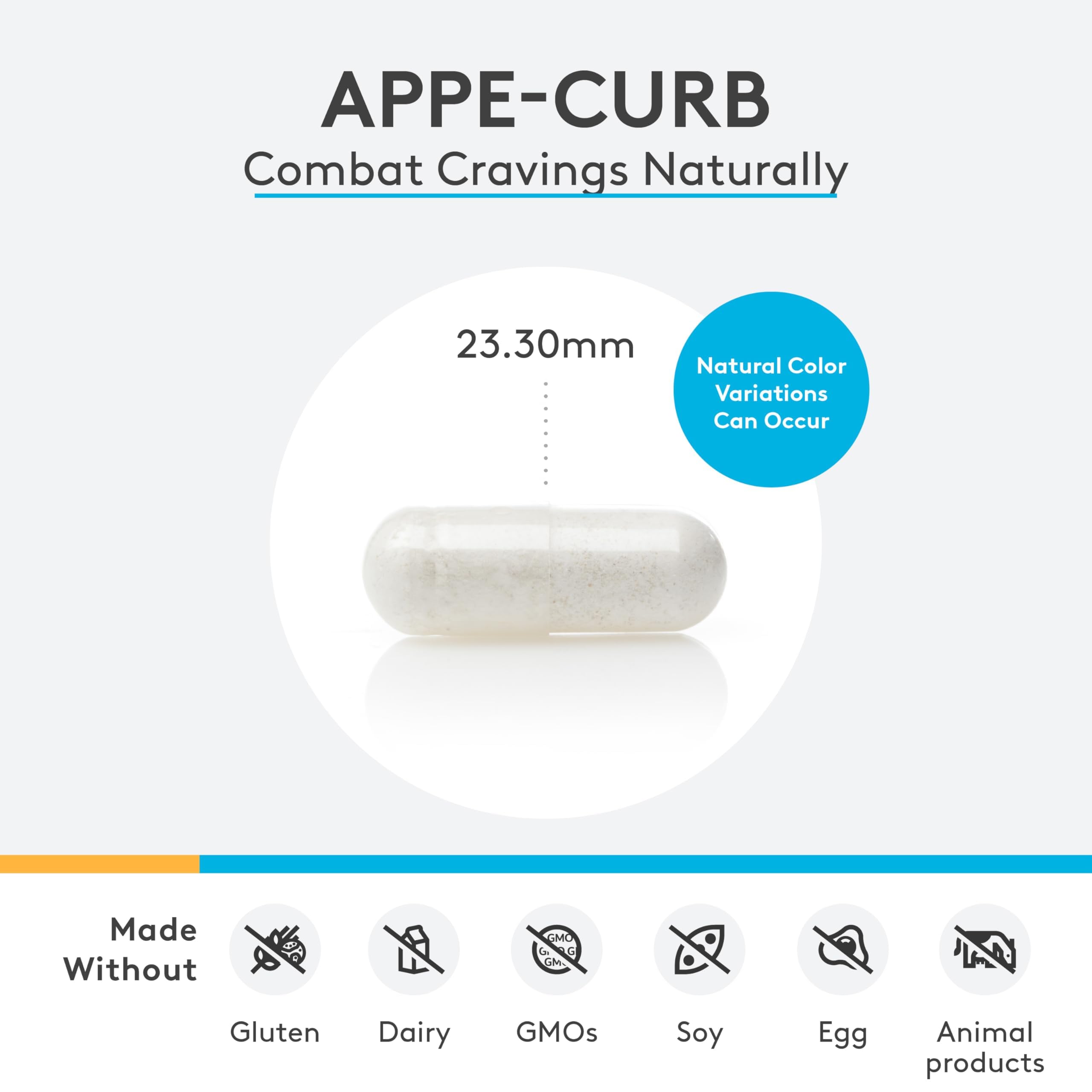 XYMOGEN Appe-Curb capsules closeup shows easy-to-take form.