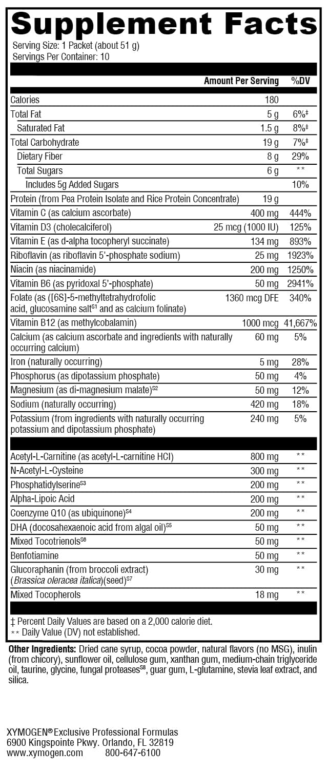 BrainSustain powder scoop reveals 19 g protein per serving.