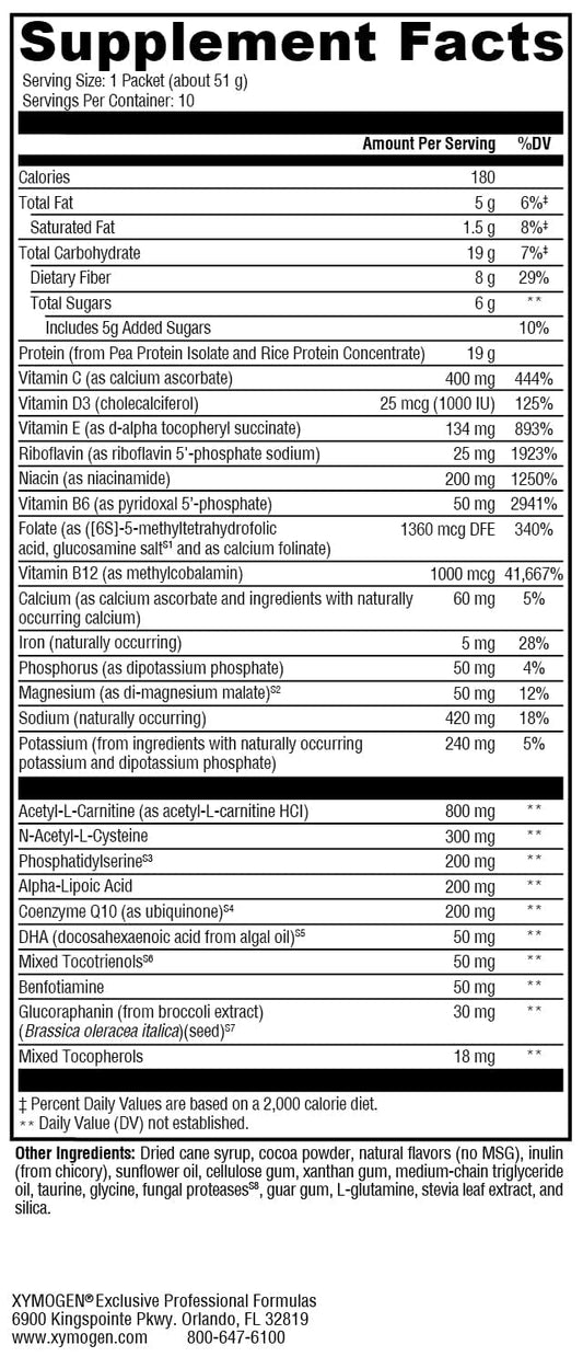 BrainSustain powder scoop reveals 19 g protein per serving.