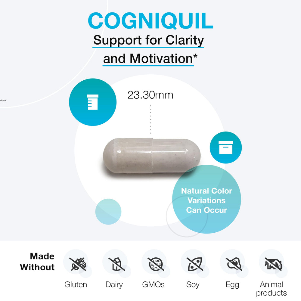 Cogniquil label closeup highlights magnesium L-threonate, Theacrine, and B12.