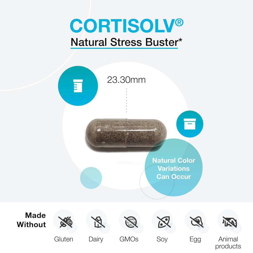 XYMOGEN Cortisolv label ingredients visible for informed choice.