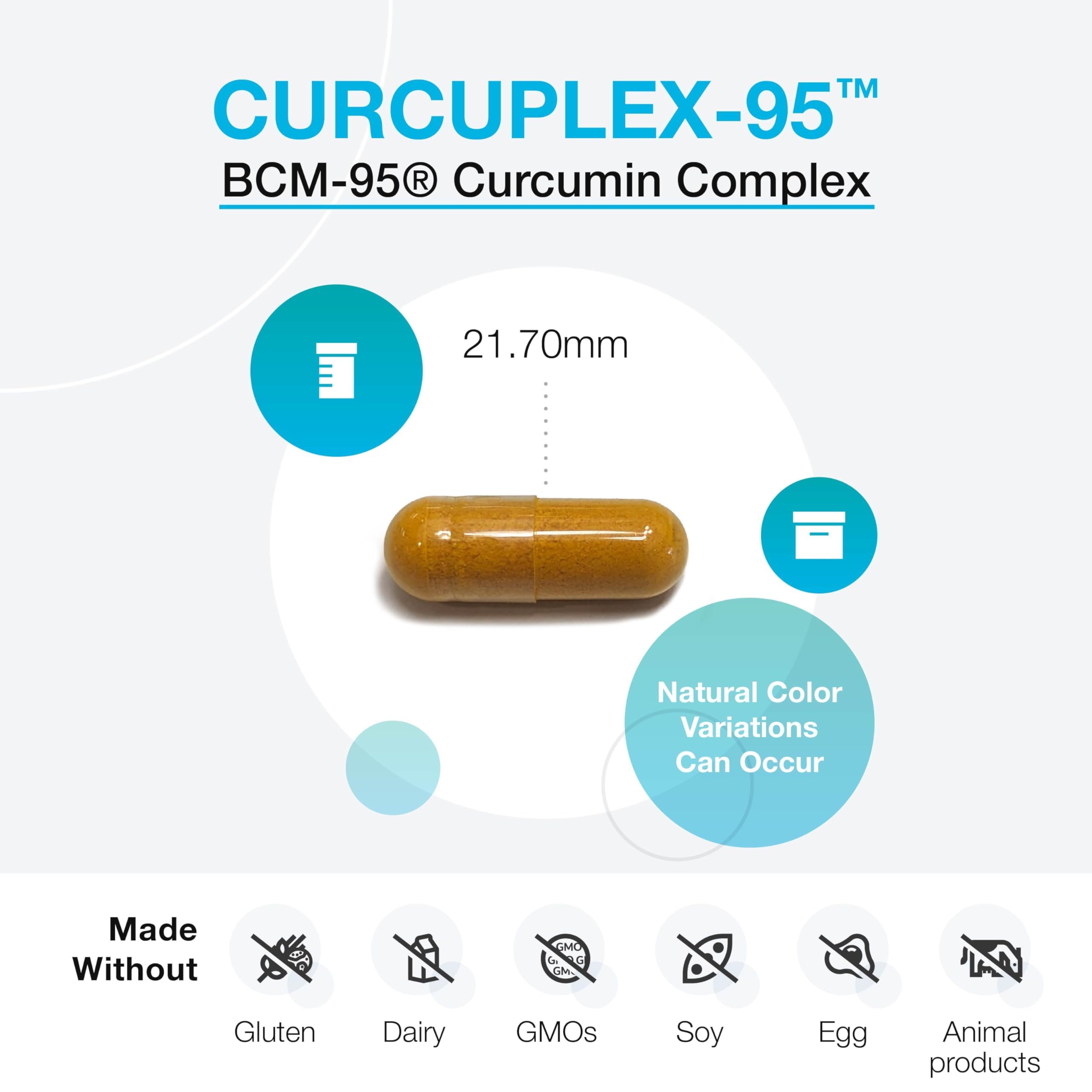 Packaging label shows BCM-95 content and bioavailability emphasis