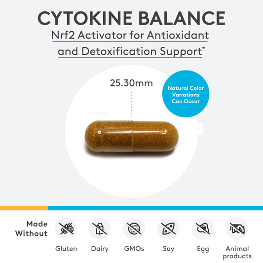 XYMOGEN Cytokine Balance capsules close-up illustrating easy daily dosing.