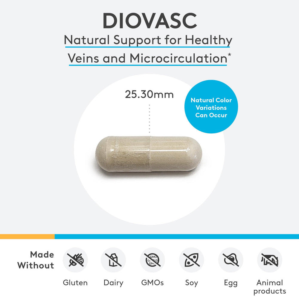 Xymogen DioVasc bottle pour depicting easy daily dosing