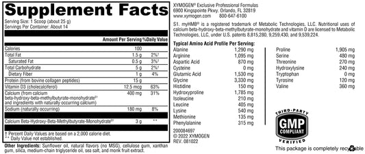 Close-up of XYMOGEN FIT ingredient panel showing HMB and Vitamin D3 for muscle recovery