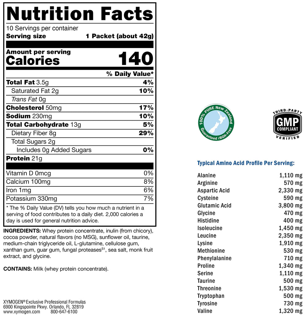 XYMOGEN FIT Lean Food Whey pouring into glass for a quick recovery shake.