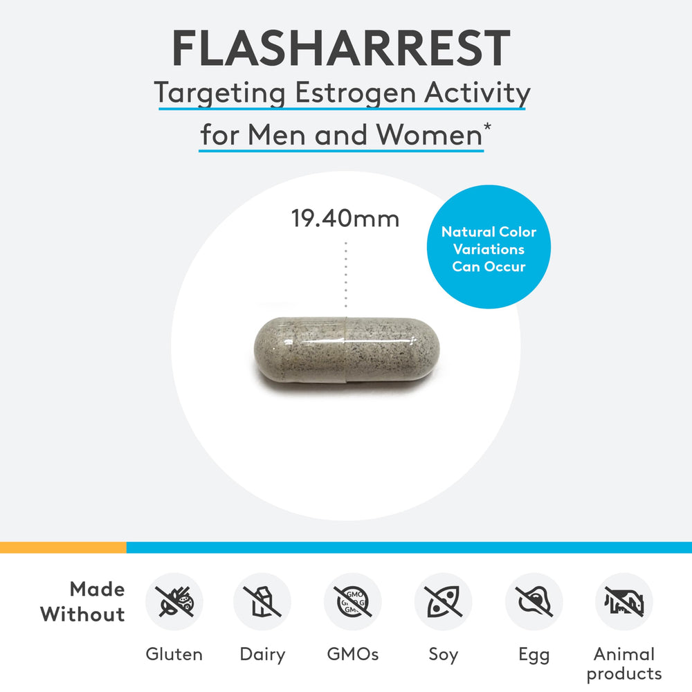 XYMOGEN FlashArrest bottle label shows clean ingredients and allergen free formulation