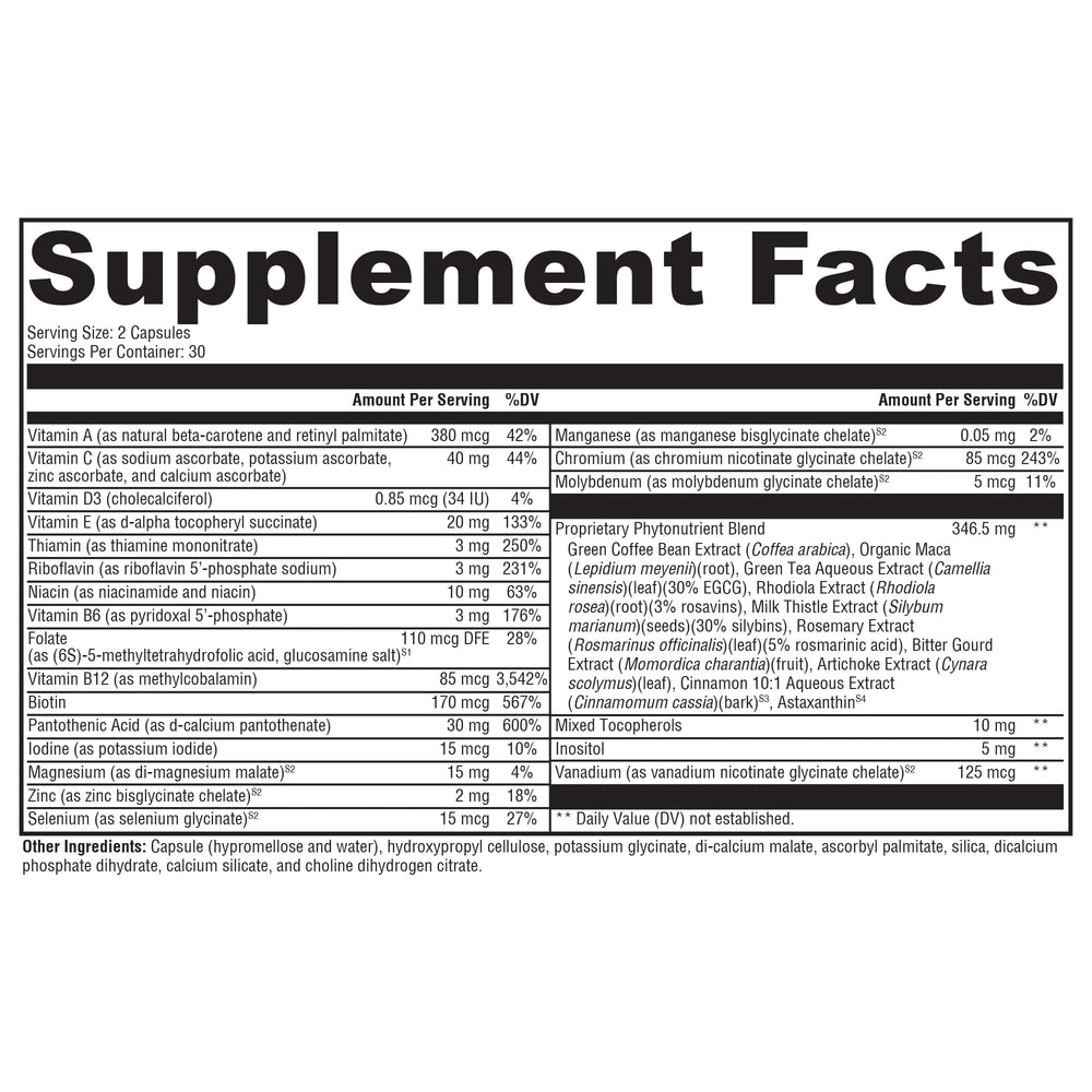 XYMOGEN Metabolism Basix capsules close-up shows easy dosing