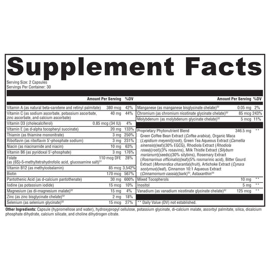 XYMOGEN Metabolism Basix capsules close-up shows easy dosing