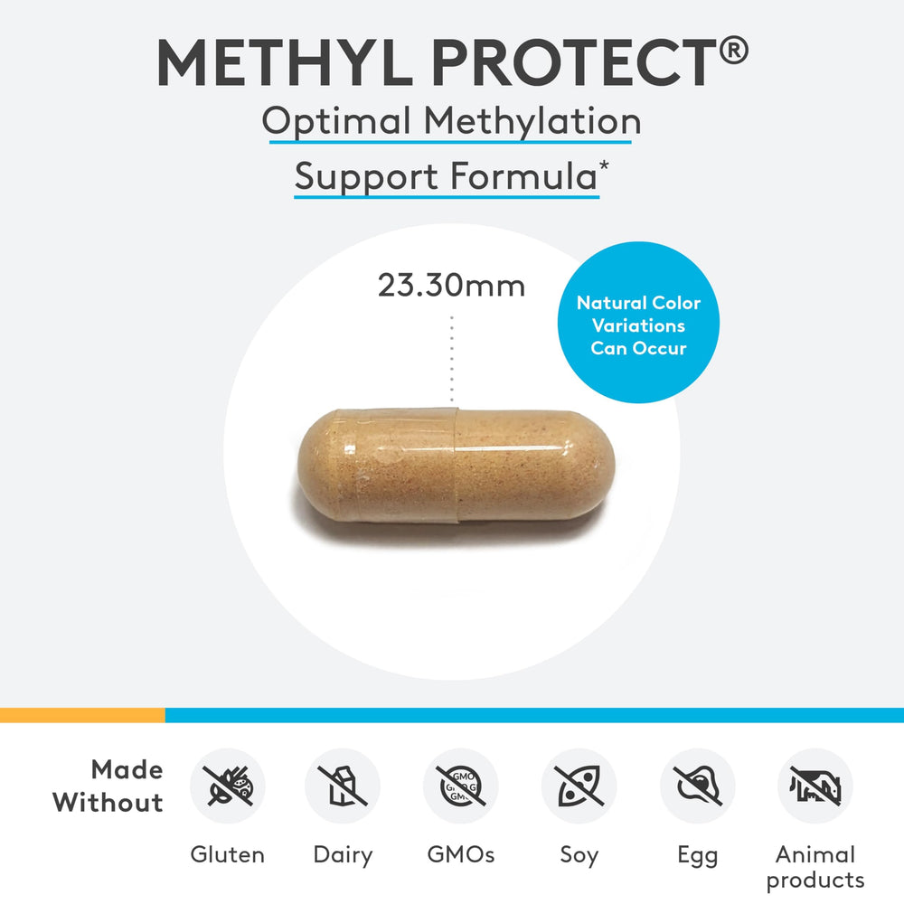 Close-up of Xymogen Methyl Protect capsules ready for daily use.
