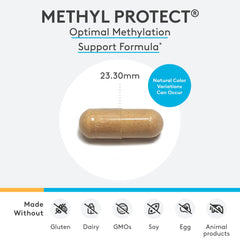 Close-up of Xymogen Methyl Protect capsules ready for daily use.