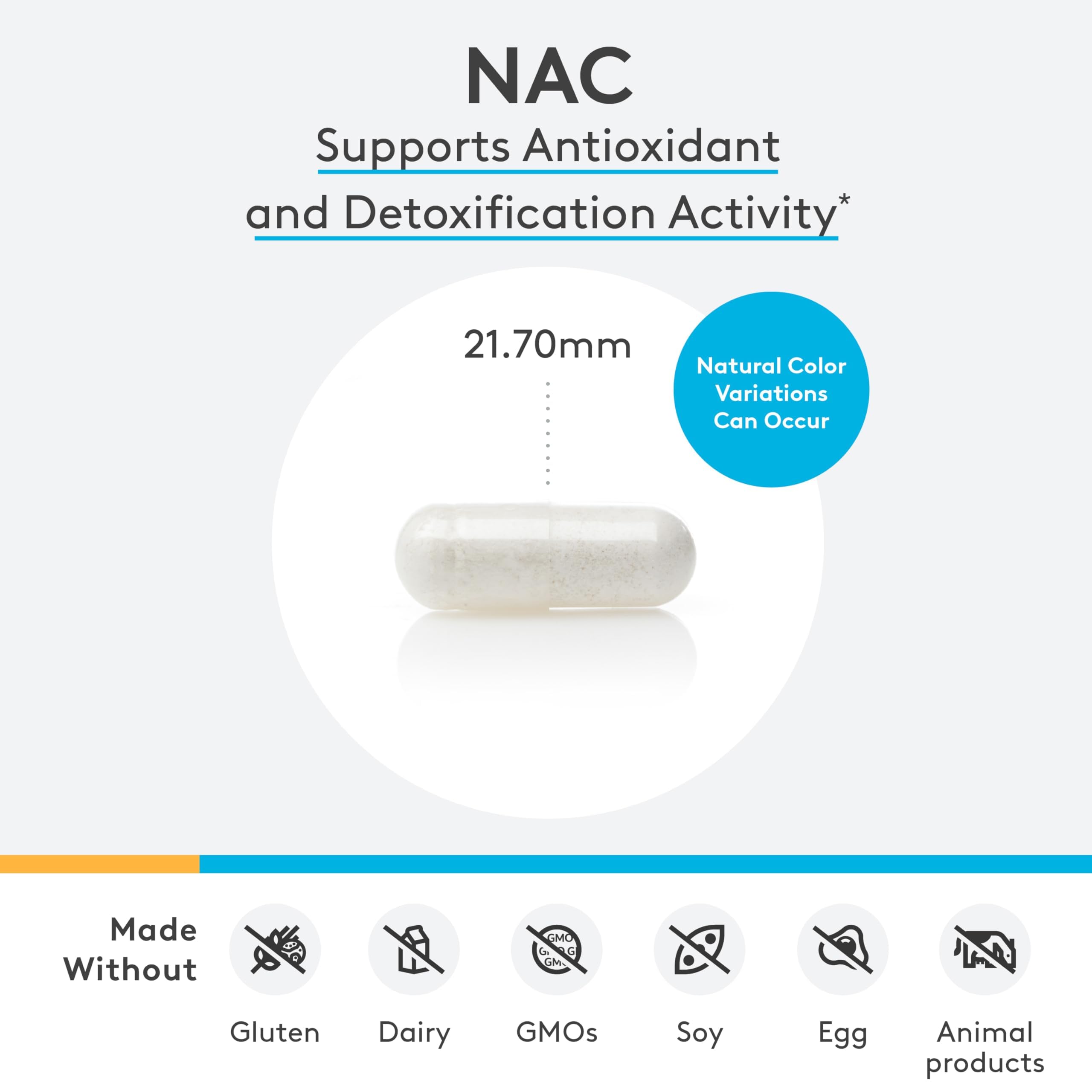 Bottle cap of XYMOGEN NAC 600mg for secure storage.