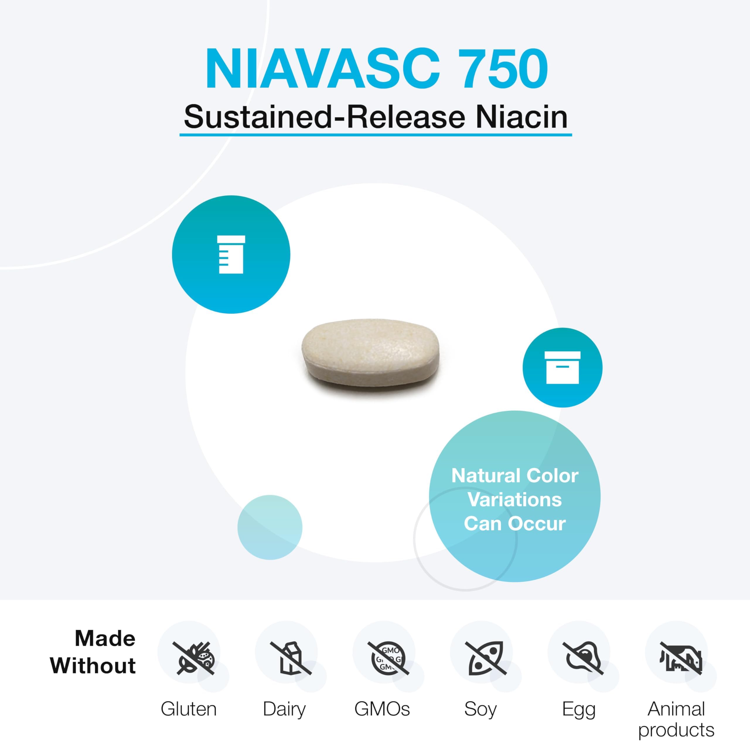 Xymogen NiaVasc label back presents ingredient list and allergen exclusions