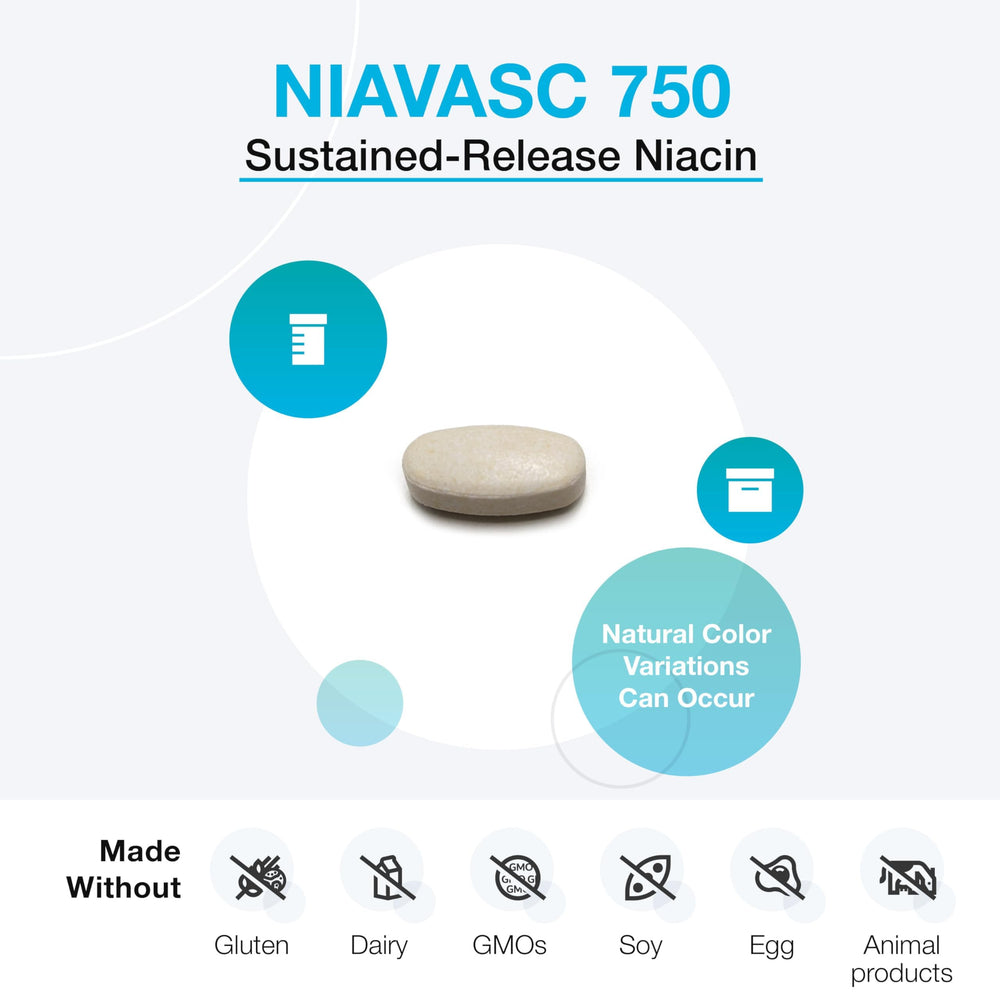 Xymogen NiaVasc label back presents ingredient list and allergen exclusions