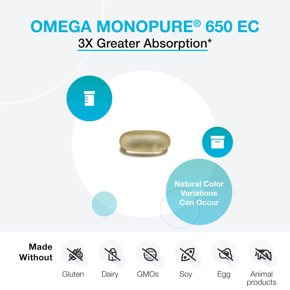 Xymogen Omega MonoPure 650-ec label highlights clean ingredients and allergen-free formula.