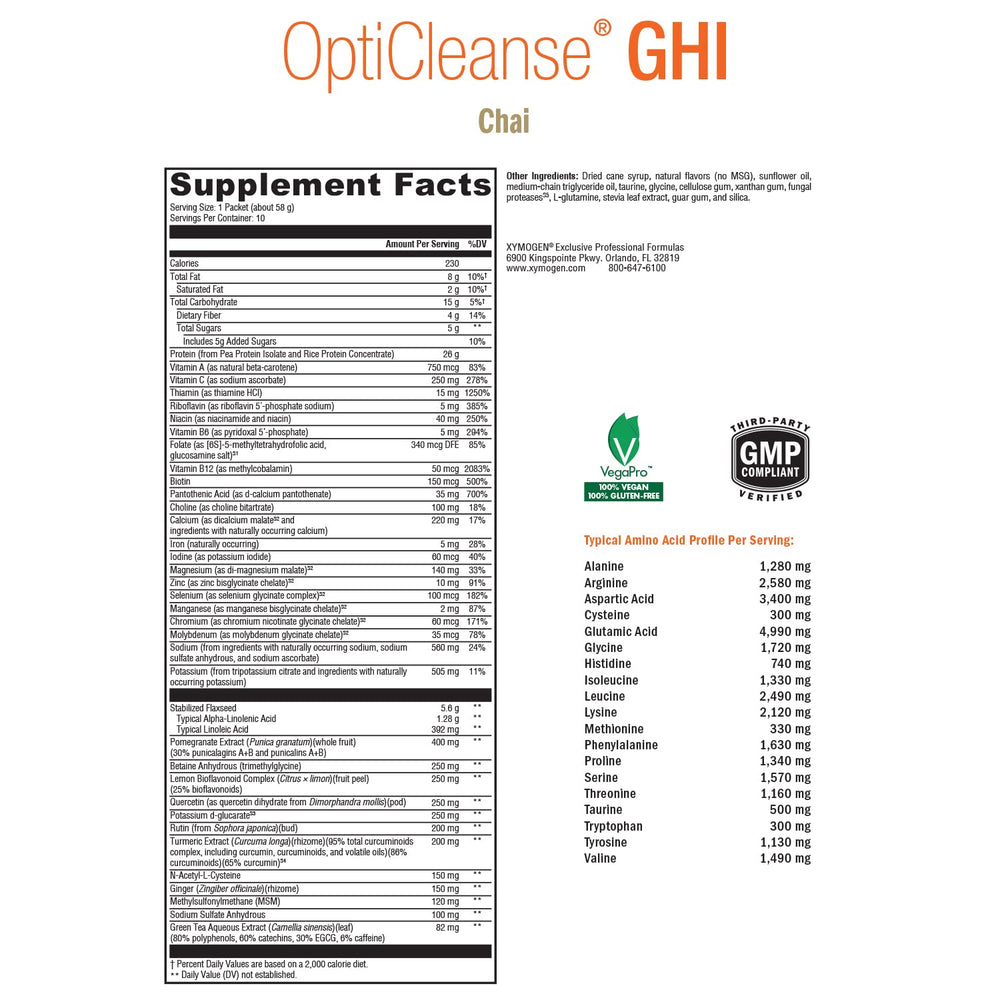 Spoon mixing OptiCleanse for gut health