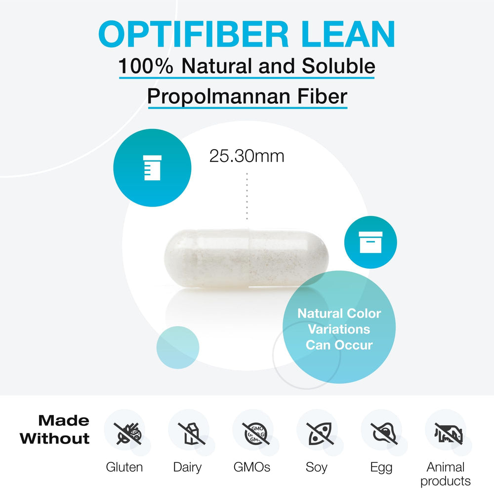 XYMOGEN OptiFiber Lean capsules closeup highlighting Propolmannan fiber