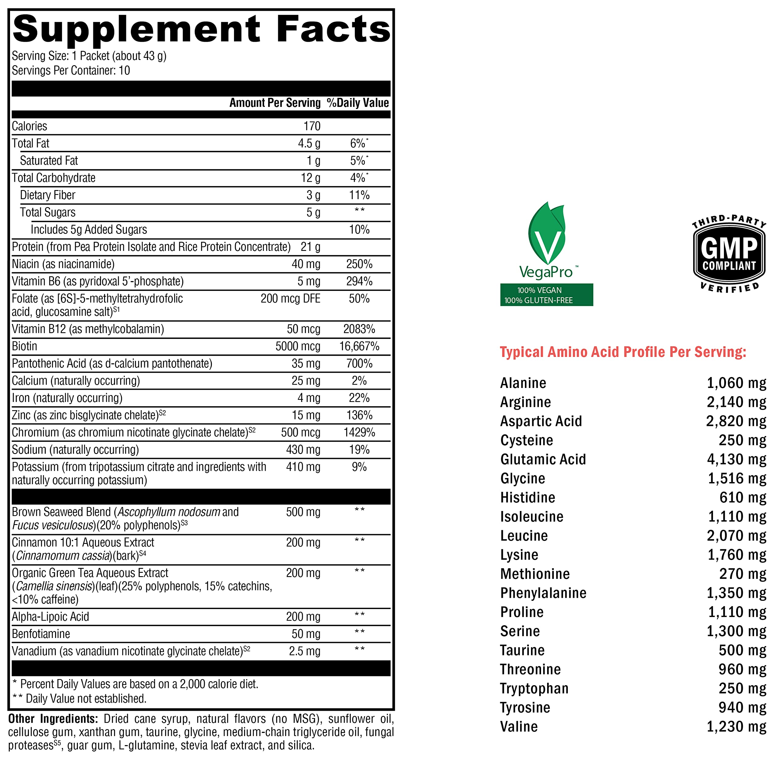 XYMOGEN OptiMetaboliX InSea2 polyphenols suggest digestive support.