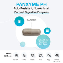 Xymogen PanXyme pH ingredients derived from fermentation.