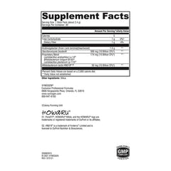 XYMOGEN ProbioMax 40B illustration shows four probiotic strains.