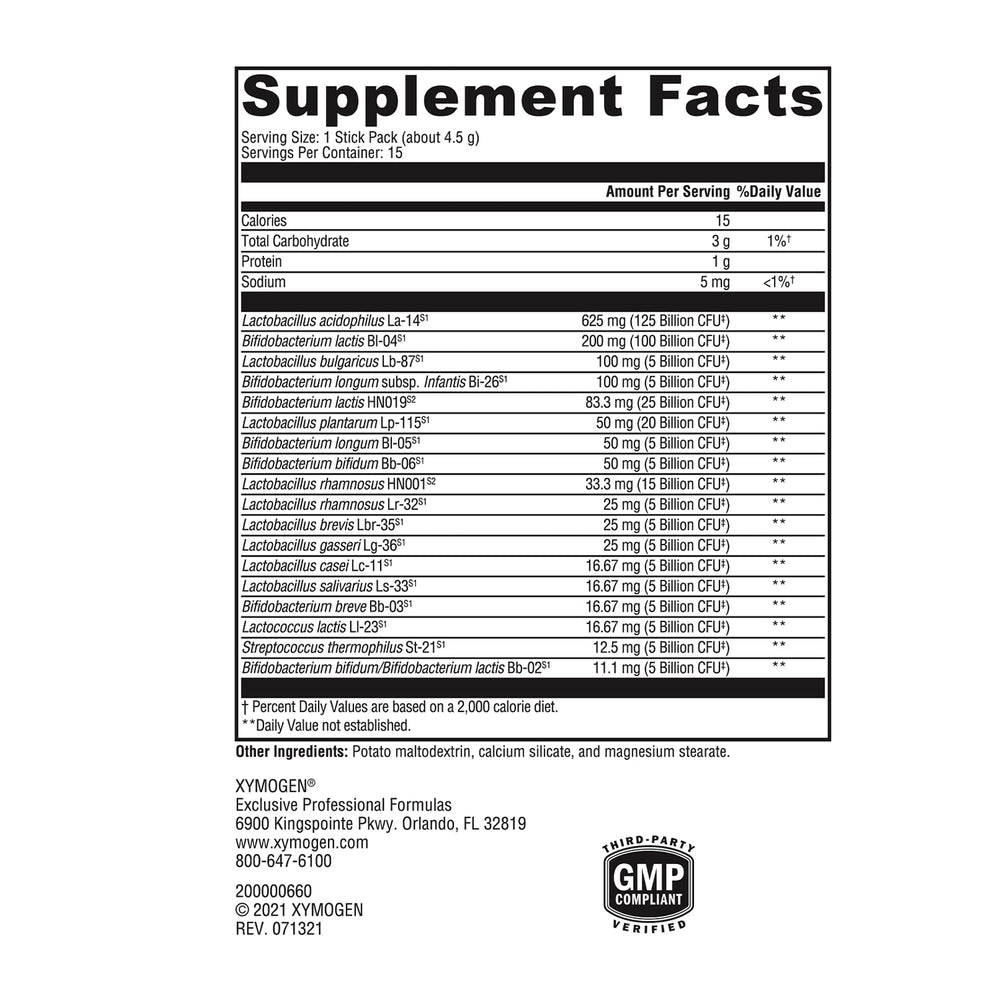 Graphic illustrating the 18-strain blend from HOWARU and FloraFIT