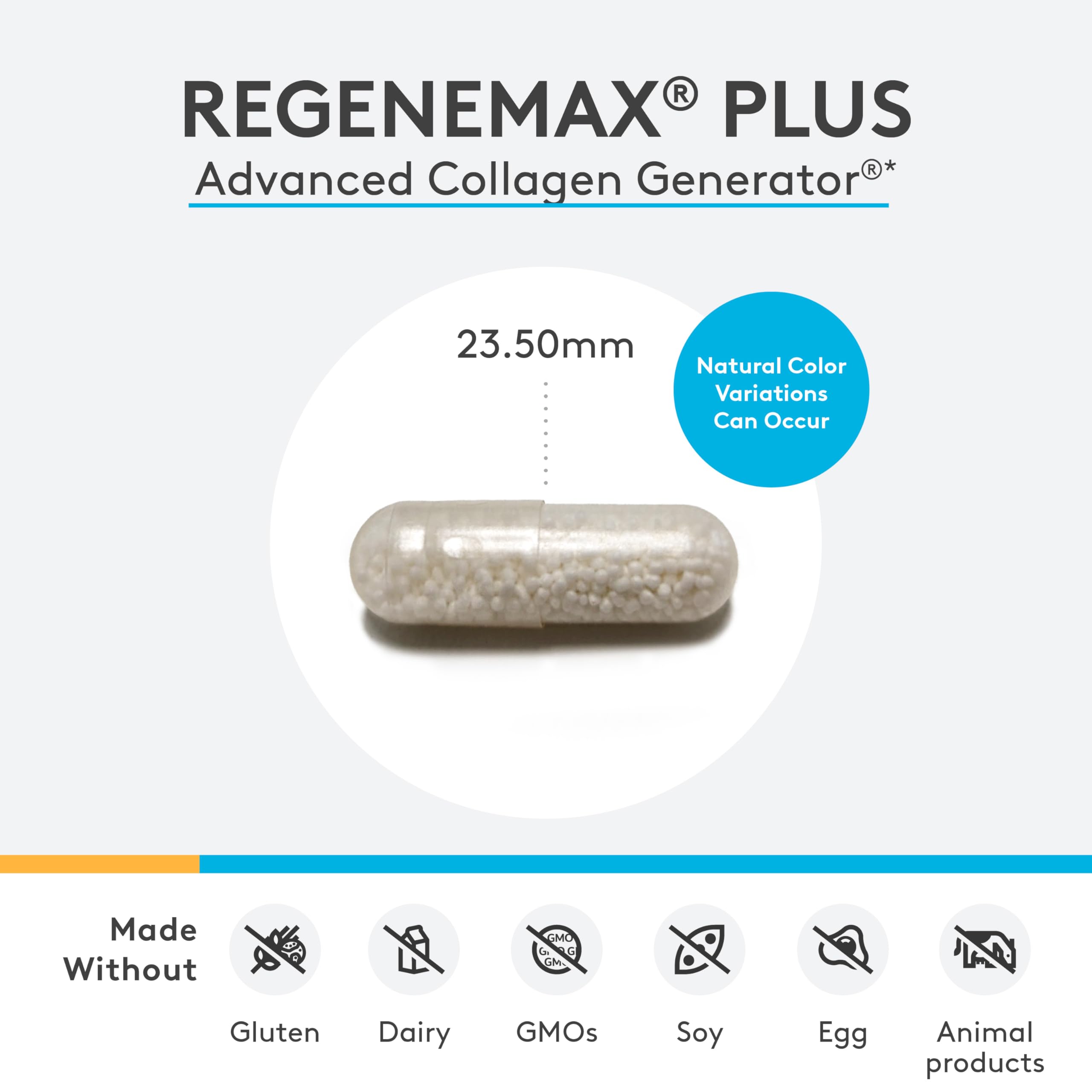 XYMOGEN RegeneMax Plus capsules close-up highlighting biotin benefits for nails.