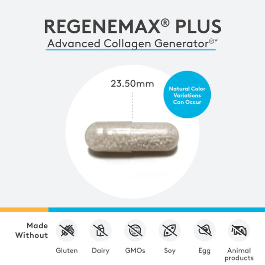 XYMOGEN RegeneMax Plus capsules close-up highlighting biotin benefits for nails.