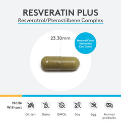 XYMOGEN Resveratin Plus bottle top detail highlighting methylated pterostilbene for absorption.