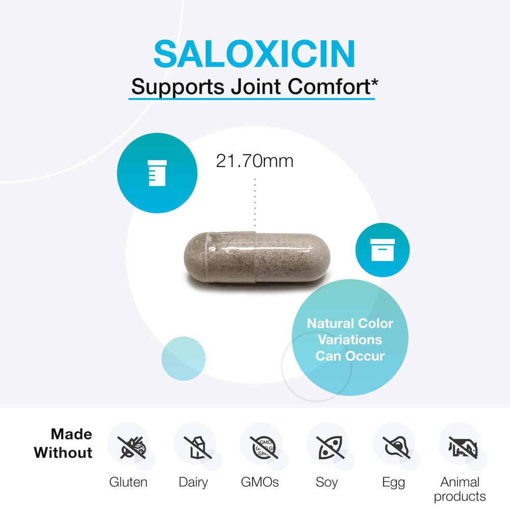 XYMOGEN Saloxicin capsules closeup for easy daily use.