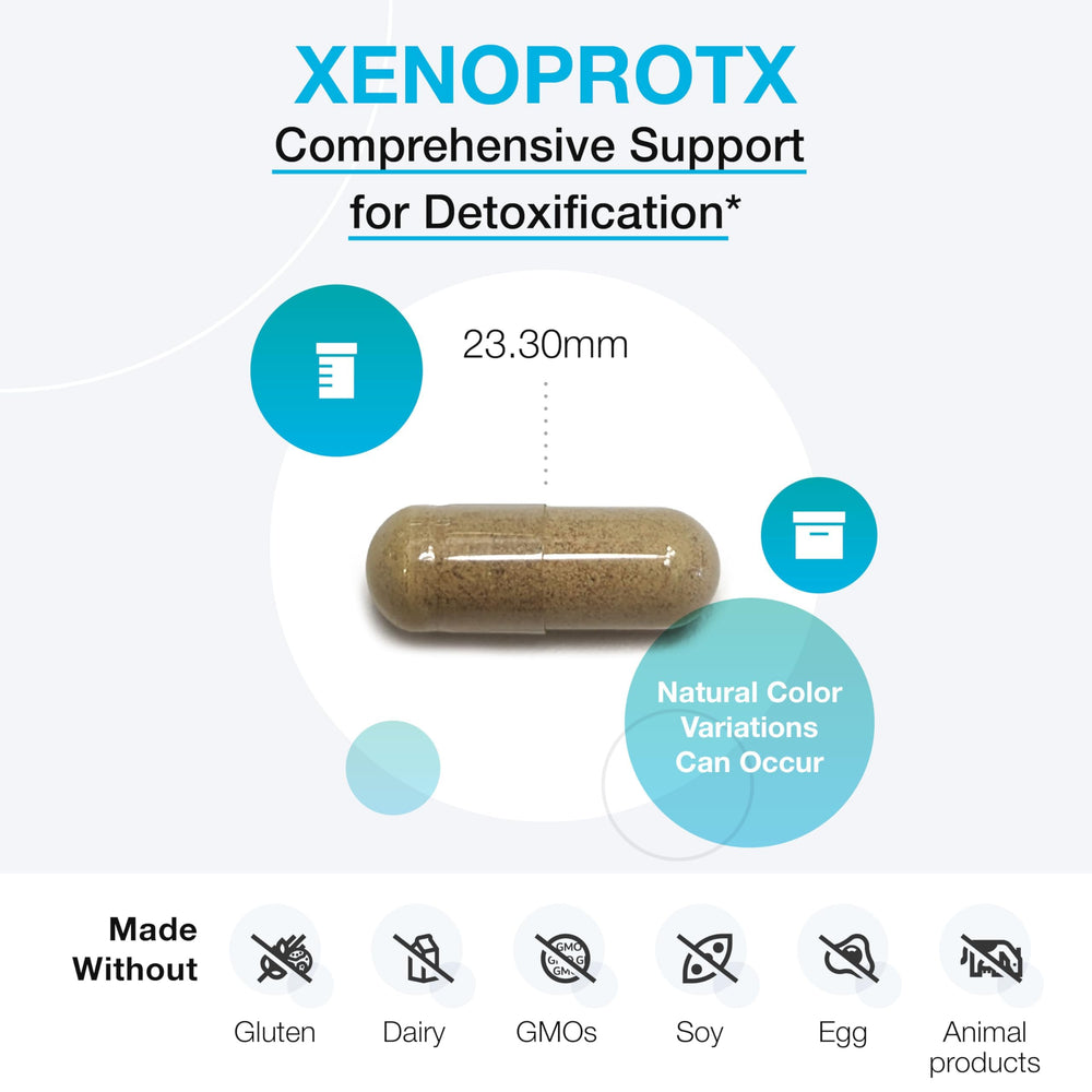 Close-up of XYMOGEN XenoProtX capsules for daily detox support