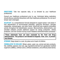 XYMOGEN XenoProtX ingredients panel highlighting DIM and NAC