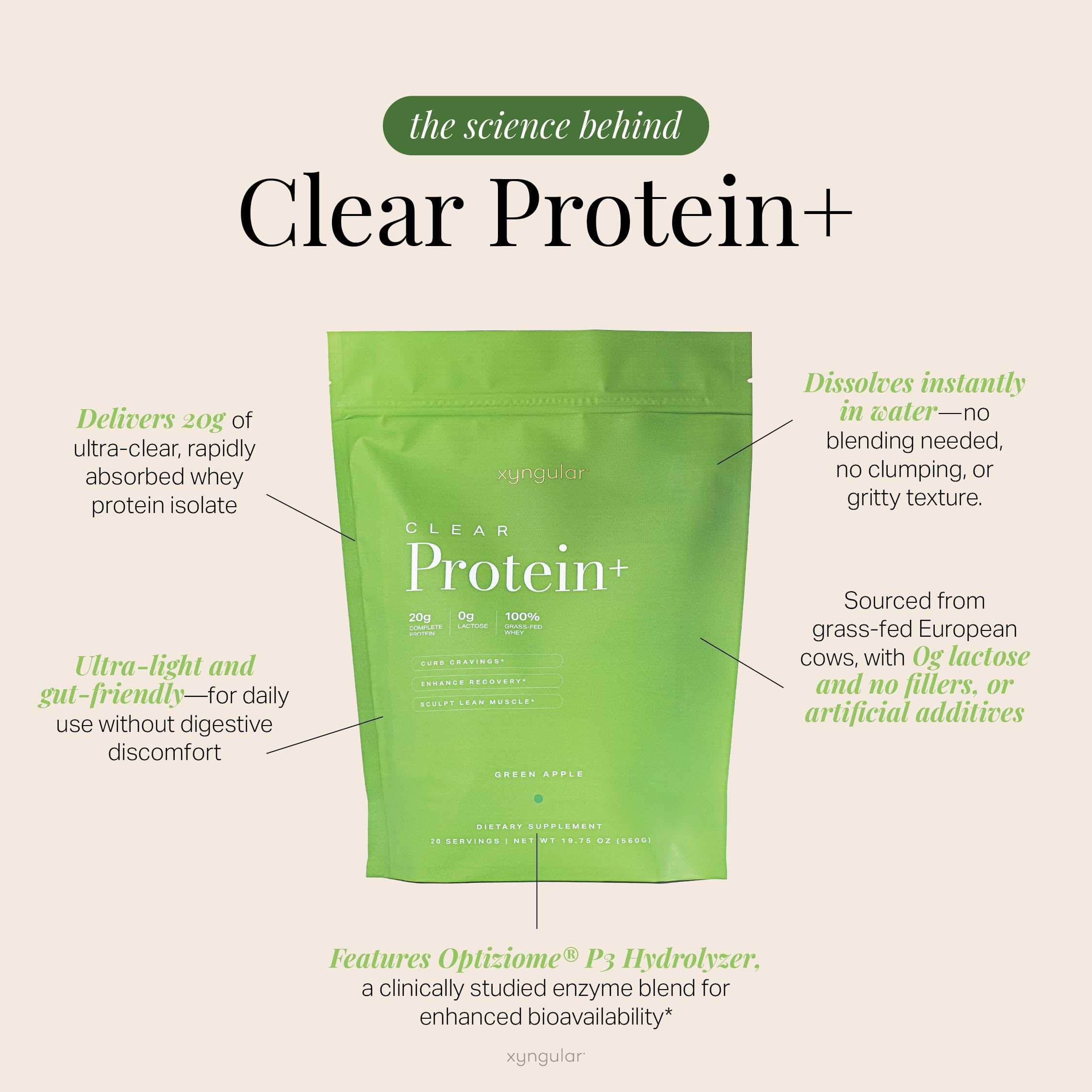Xyngular Clear Protein+ Green Apple glass highlights refreshing post-workout hydration