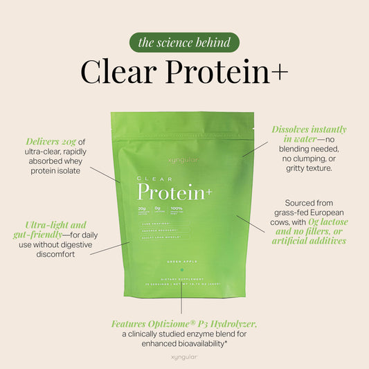 Xyngular Clear Protein+ Green Apple glass highlights refreshing post-workout hydration