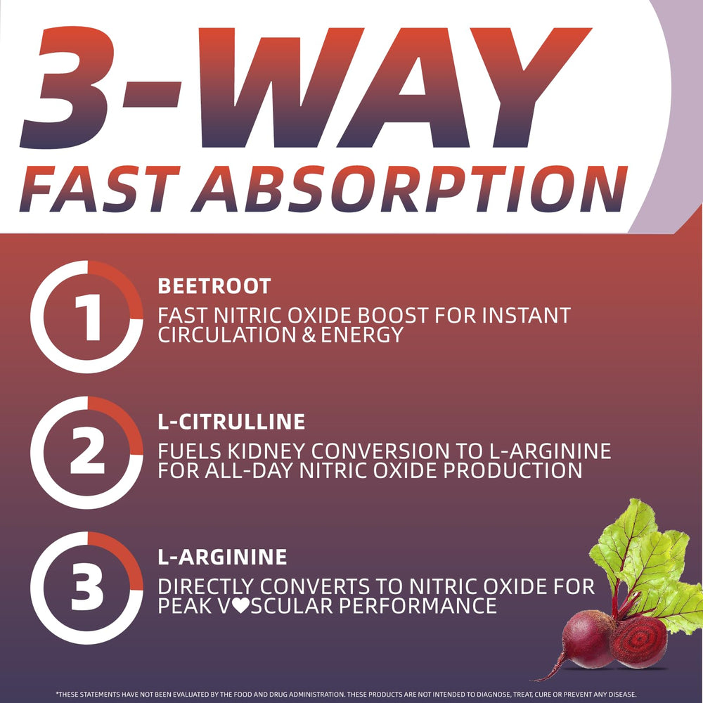 YAAHARO Nitric Oxide supplement ingredients highlight L-Citrulline and L-Arginine benefits.